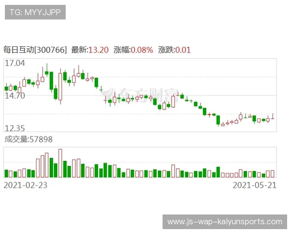 俱乐部策划球迷互动日 加深情感连接